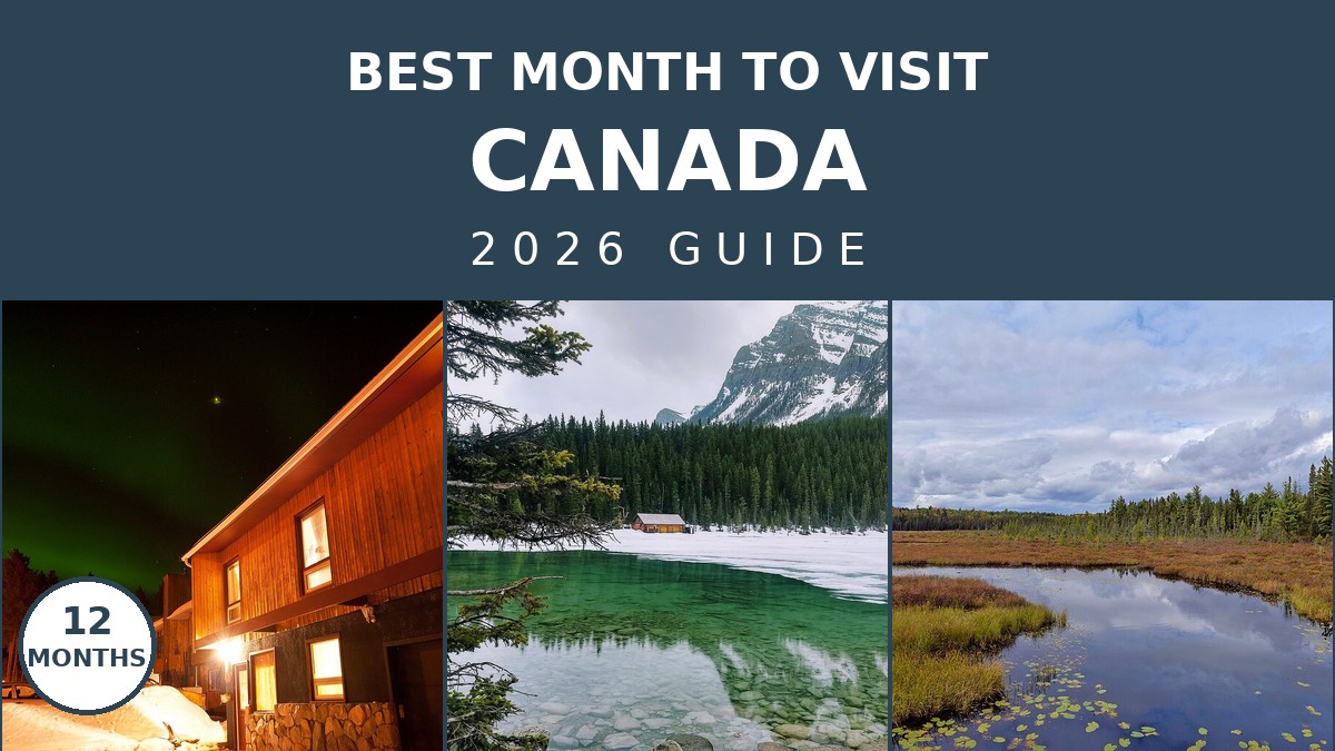Best Month to Visit Canada: A Complete 2026 Travel Guide | Canada Visitor Hub
