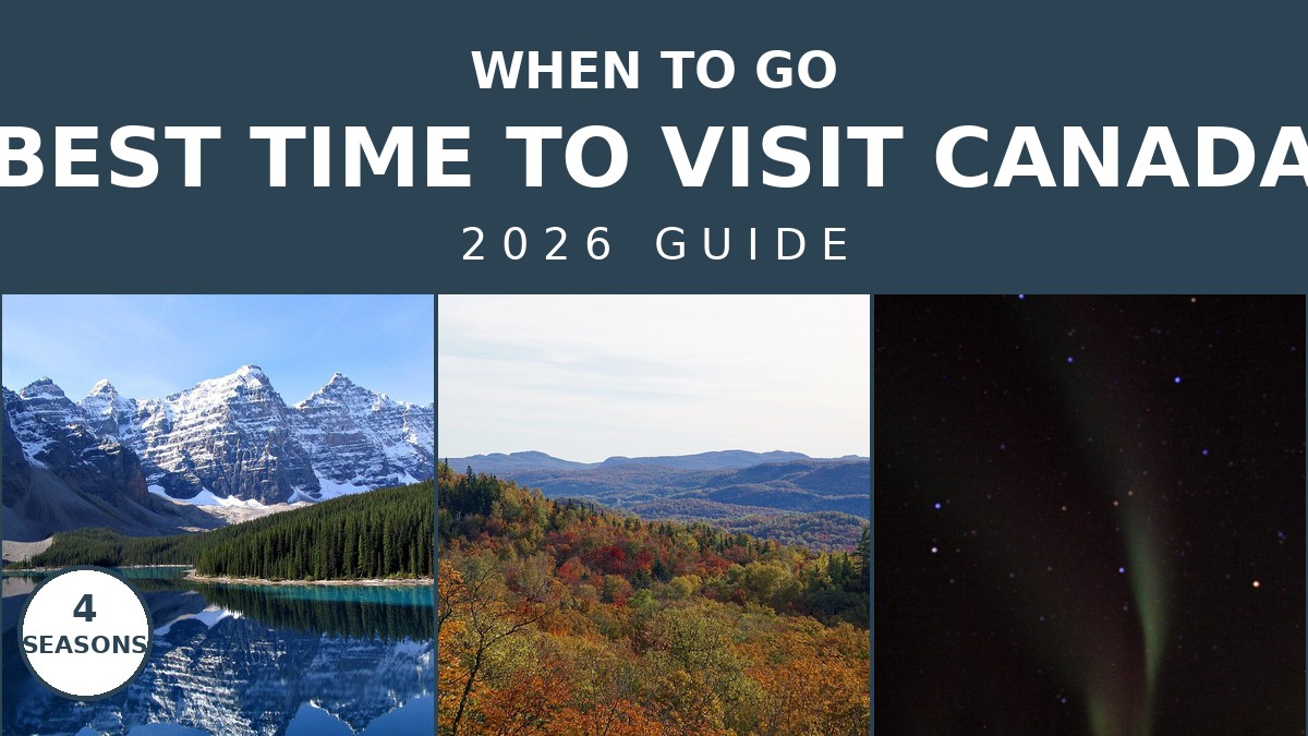 Best Time to Visit Canada: 2026 Travel Guide by Season | Canada Visitor Hub