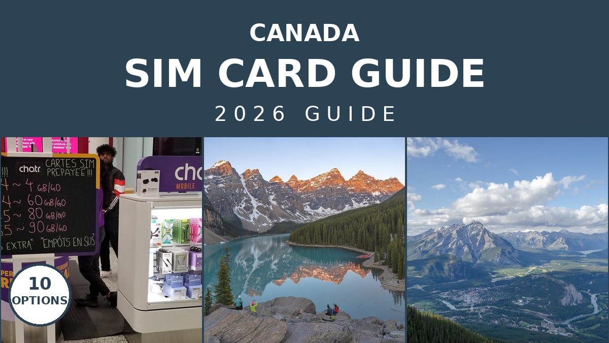 Canada SIM Card Guide for Tourists: Best 2026 Options | Canada Visitor Hub