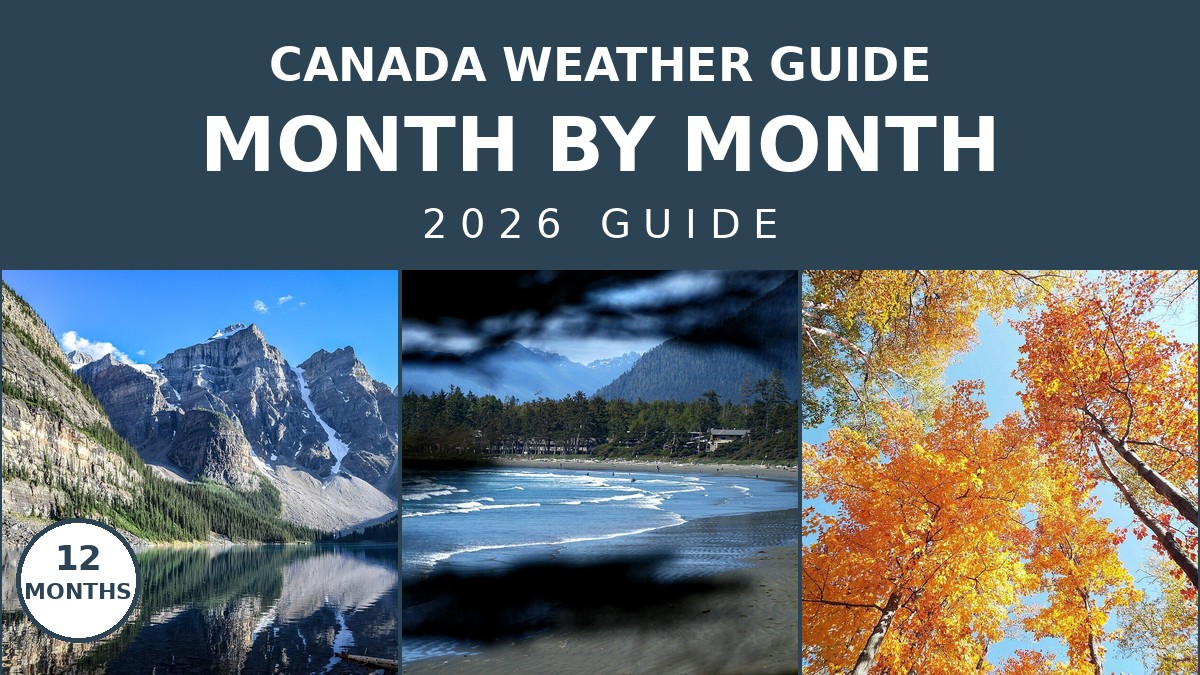 Canada Weather by Month for Tourists: 2026 Travel Guide | Canada Visitor Hub