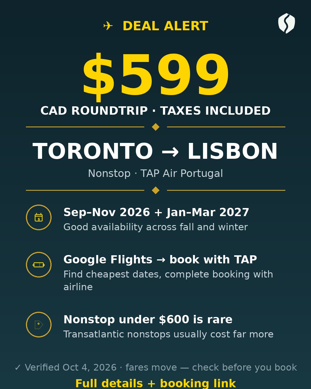 Deal alert card: Toronto to Lisbon $599 CAD roundtrip nonstop with TAP Air Portugal, taxes included