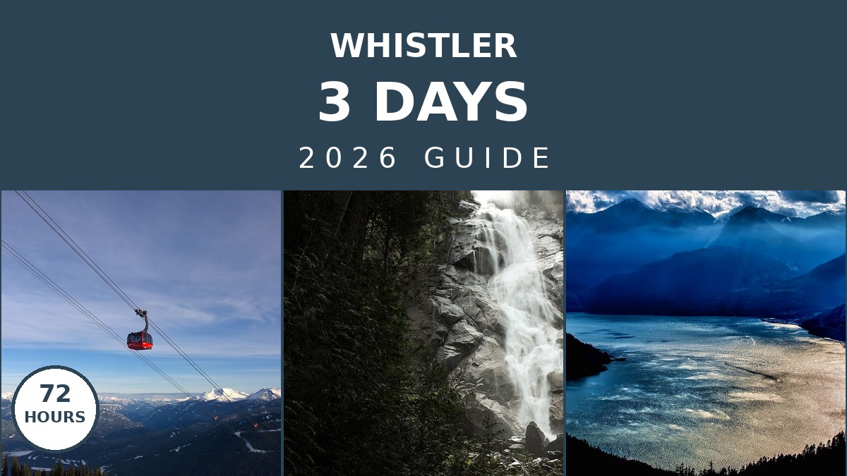 Whistler 3 Days 2026 Guide: PEAK 2 PEAK gondola, Shannon Falls, and Howe Sound views with a 72 hours badge